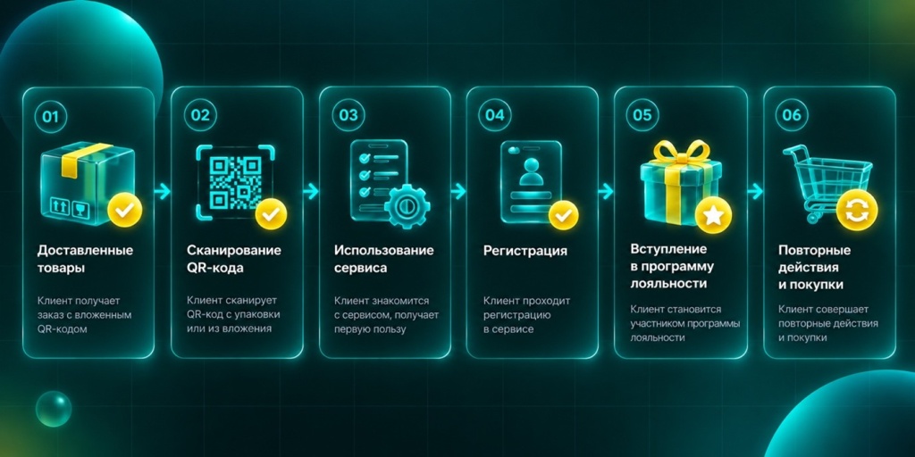 Рисунок4.jpg Рисунок4.jpg